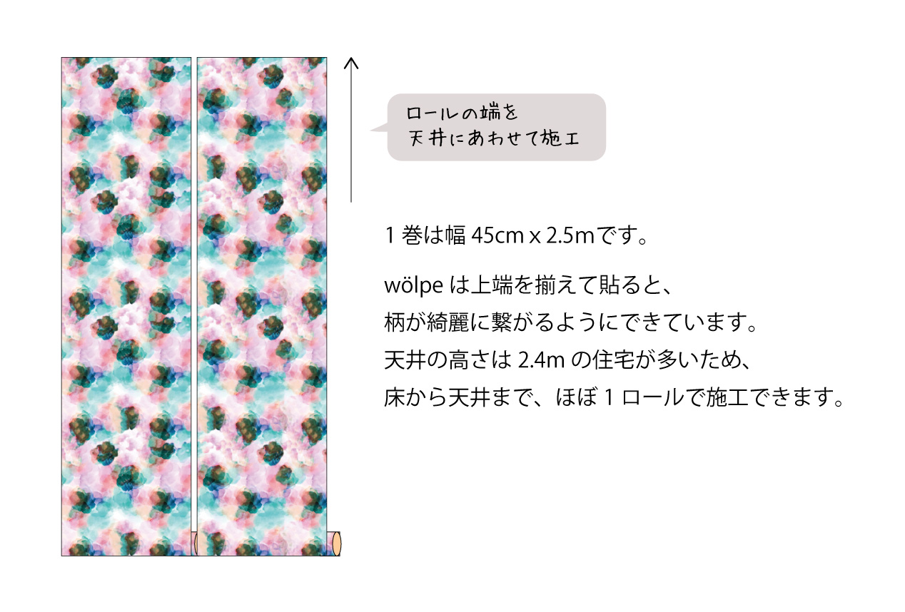 貼って はがせる壁紙シール Wolpe Flower 幅45cm X 長さ2 5ｍ 壁紙 Kuraful クラフル